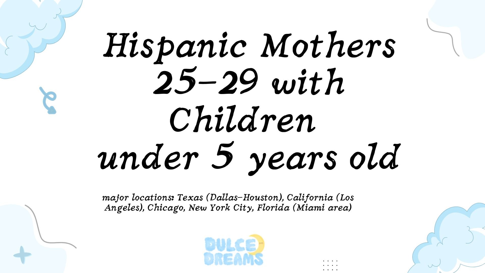 Dulce Dreams: Hispanic Mothers 25-29 with Children under 5