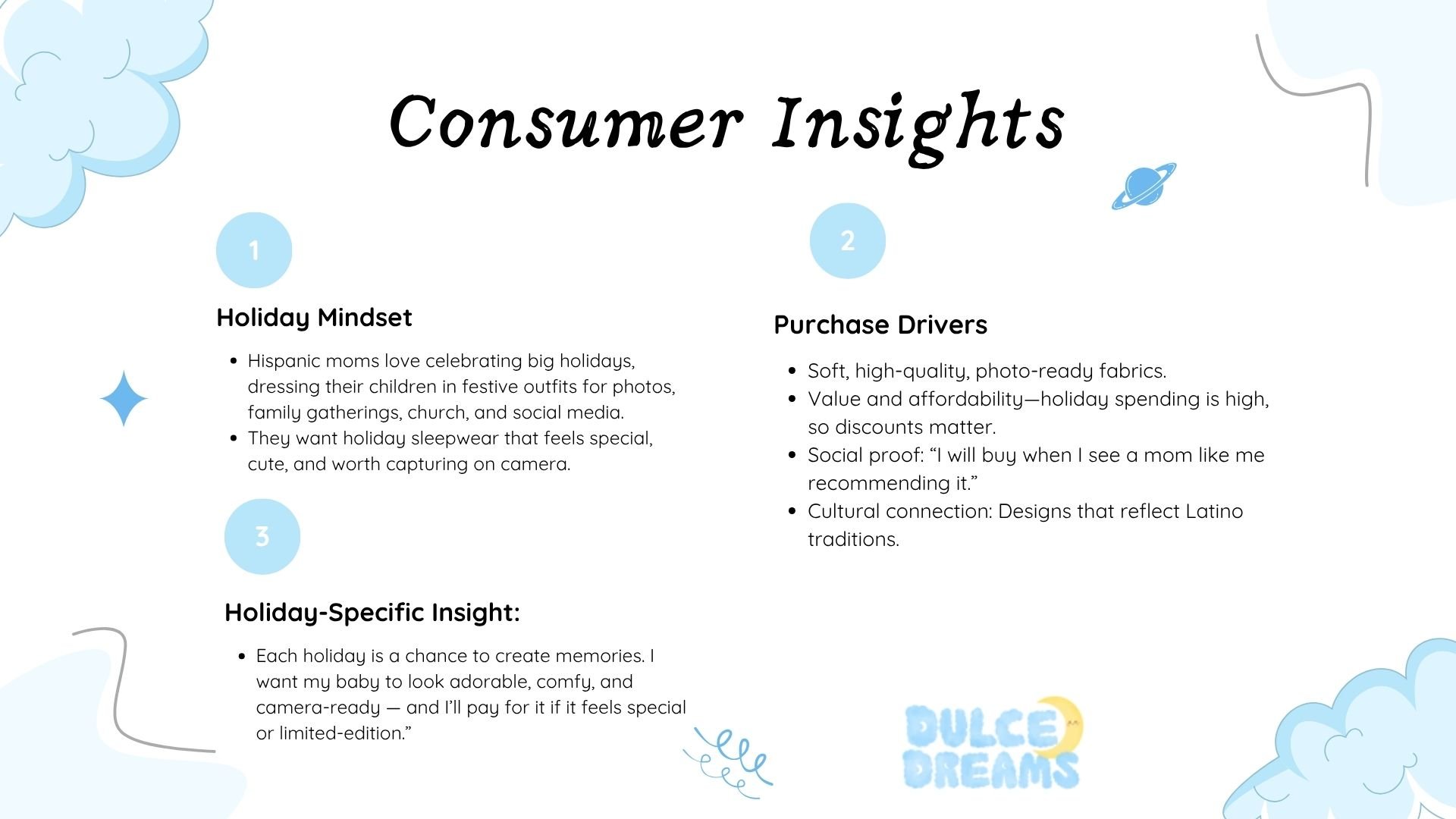 Dulce Dreams: Consumer Insights