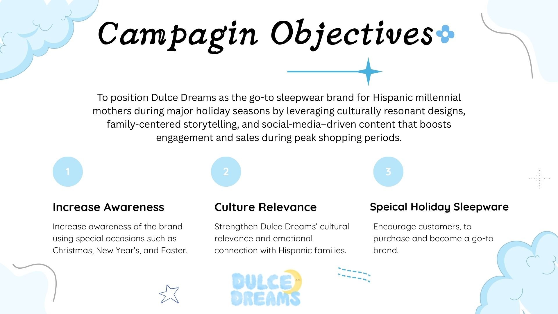 Dulce Dreams: Campaign Objectives