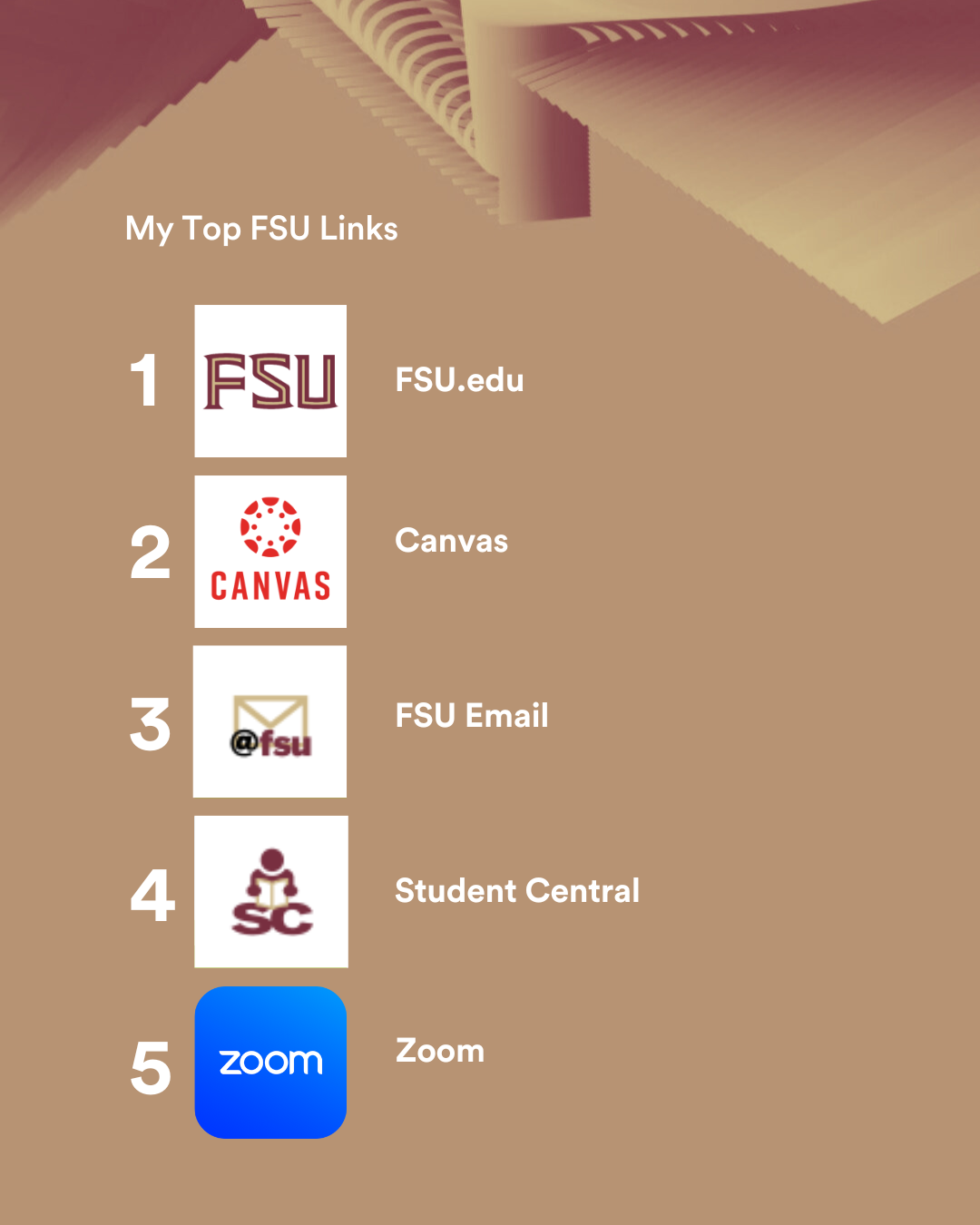 Top FSU links of the year